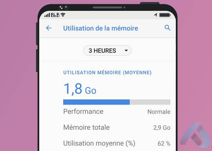 Comment vérifier la mémoire d’un smart phone et éviter les arnaques ?